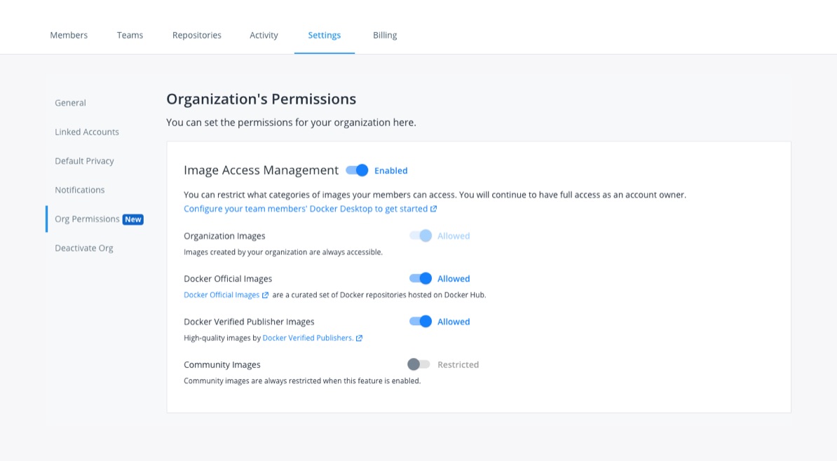 Image Access Management